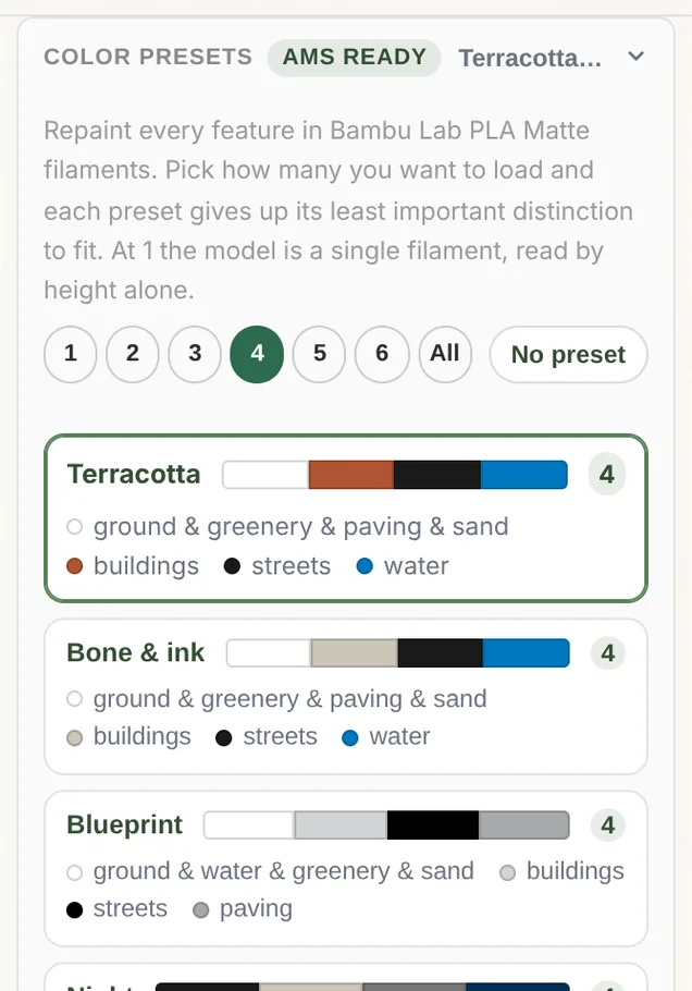 The Color presets card in City Mode with the 1 to 6 filament budget and the Terracotta, Bone & ink and Blueprint palettes
