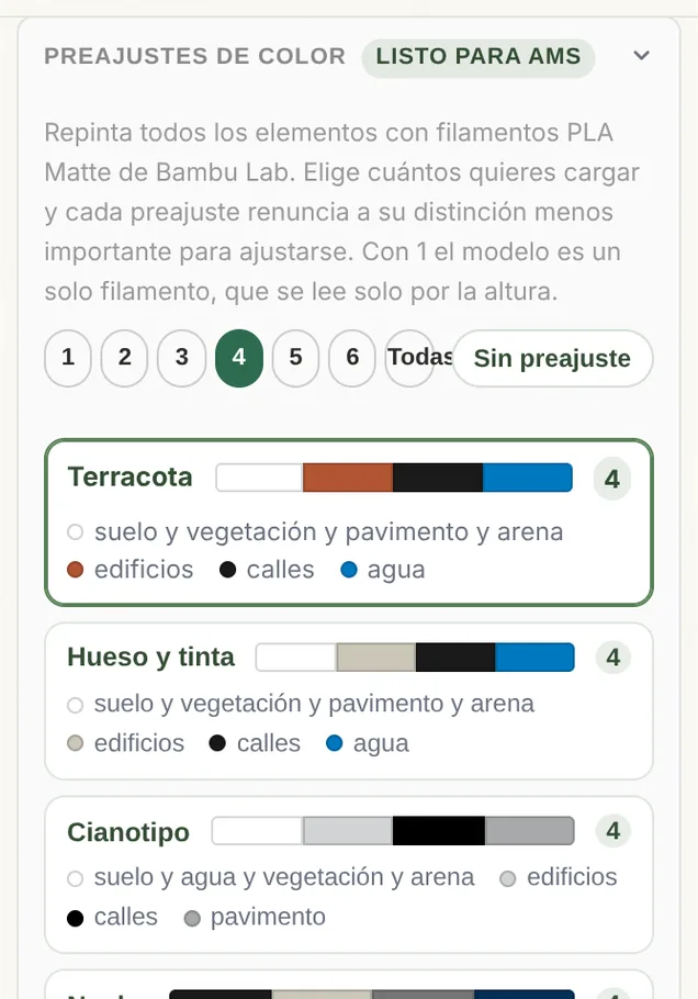 La tarjeta Preajustes de color del Modo ciudad con el número de filamentos de 1 a 6 y las paletas Terracota, Hueso y tinta y Cianotipo