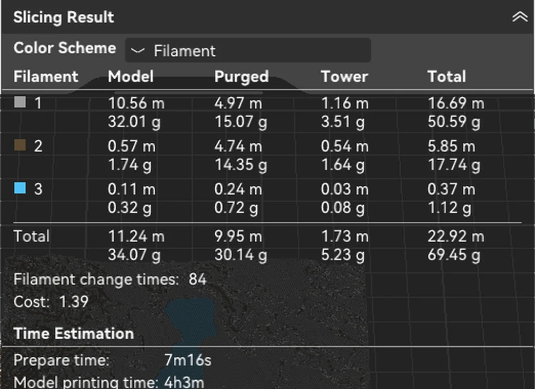 El Resultado del corte de Bambu Studio para el mapa del Lago de Banyoles: filamento usado, purgado y torre para cada uno de los tres filamentos, y 84 cambios de filamento