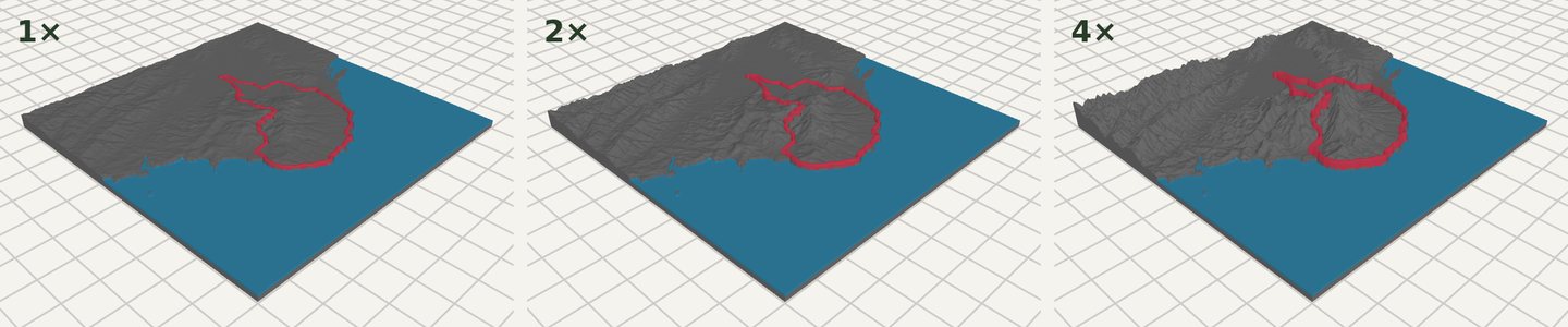 The same terrain model at 1×, 2× and 4× vertical exaggeration, side by side