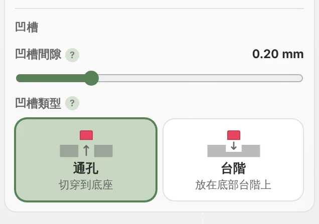 凹槽群組中的凹槽間隙滑桿,以及凹槽類型卡片通孔與台階